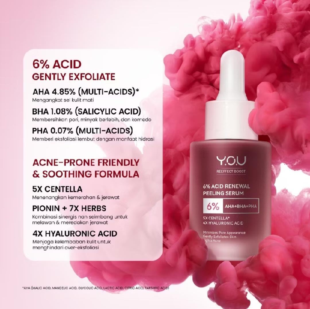 6% Acid Renewal Peeling Serum AHA BHA PHA