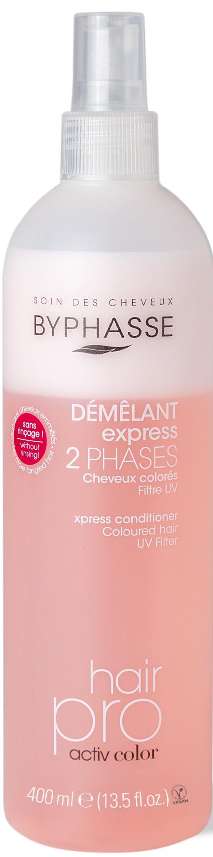 Xpress Conditioner Activ Color
