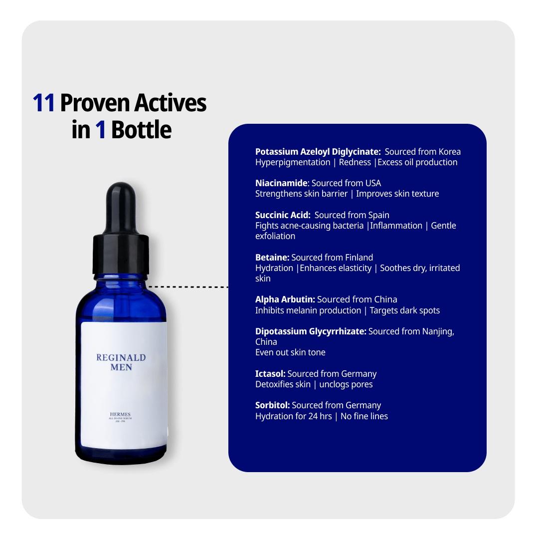 Serum