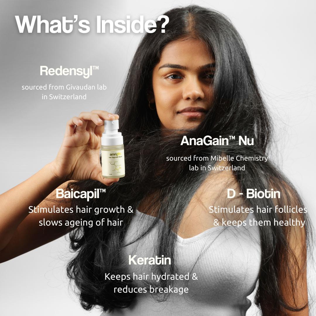 Hair Regrowth Serum