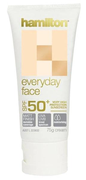 Screen Everyday Face Lotion