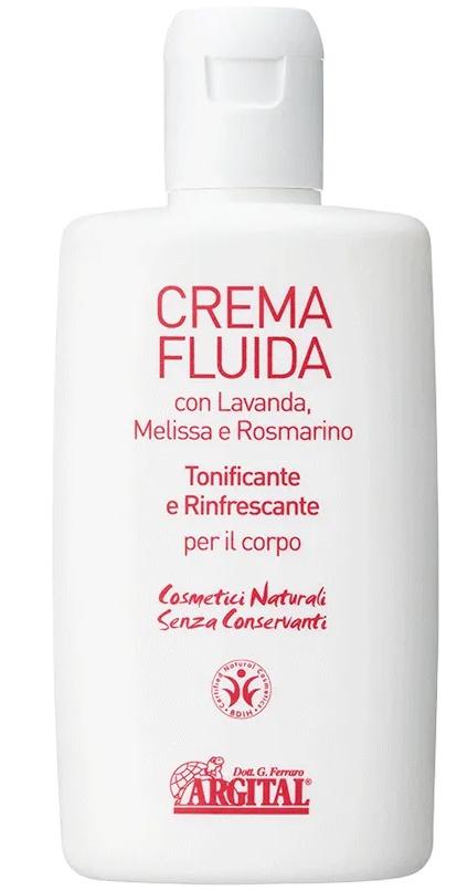 Body Lotion