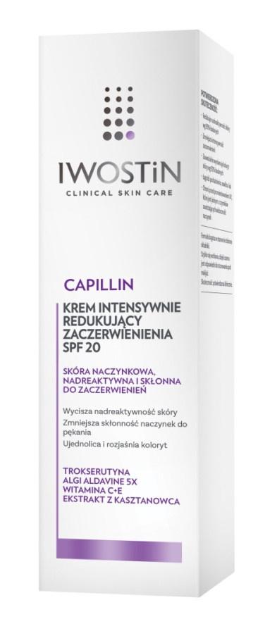 Capillin Cream