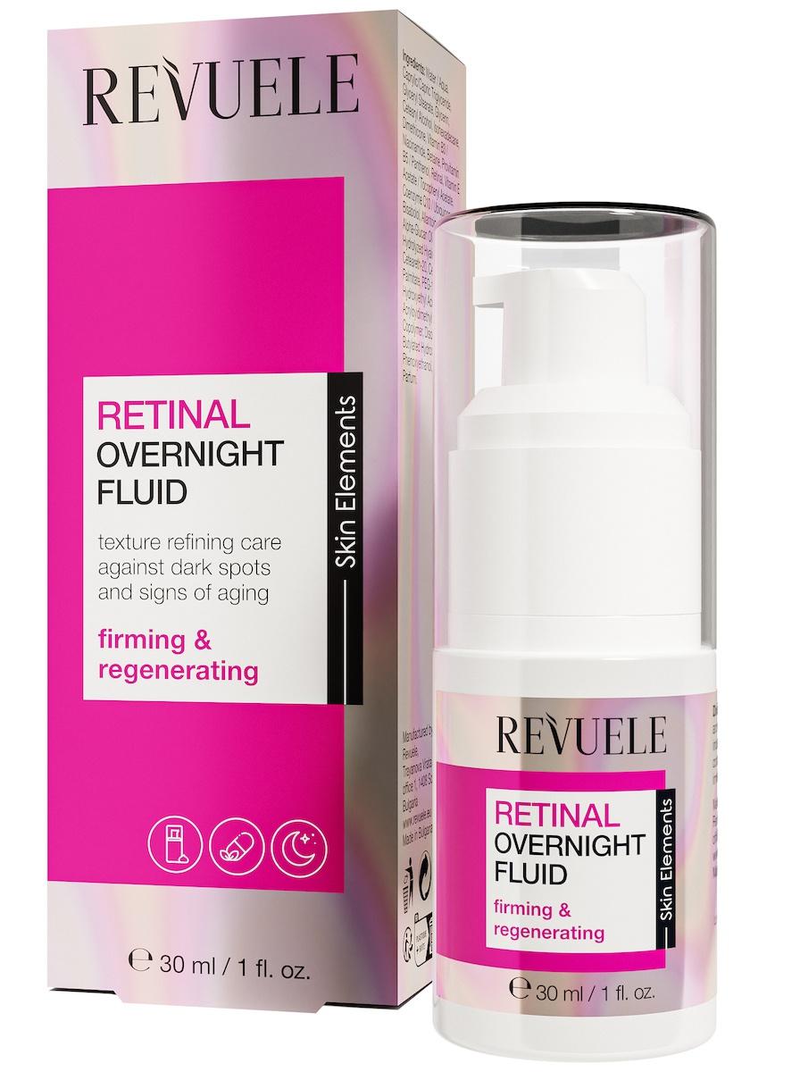 Retinal Overnight Fluid