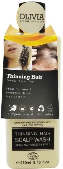 Thinning Scalp Hair Wash