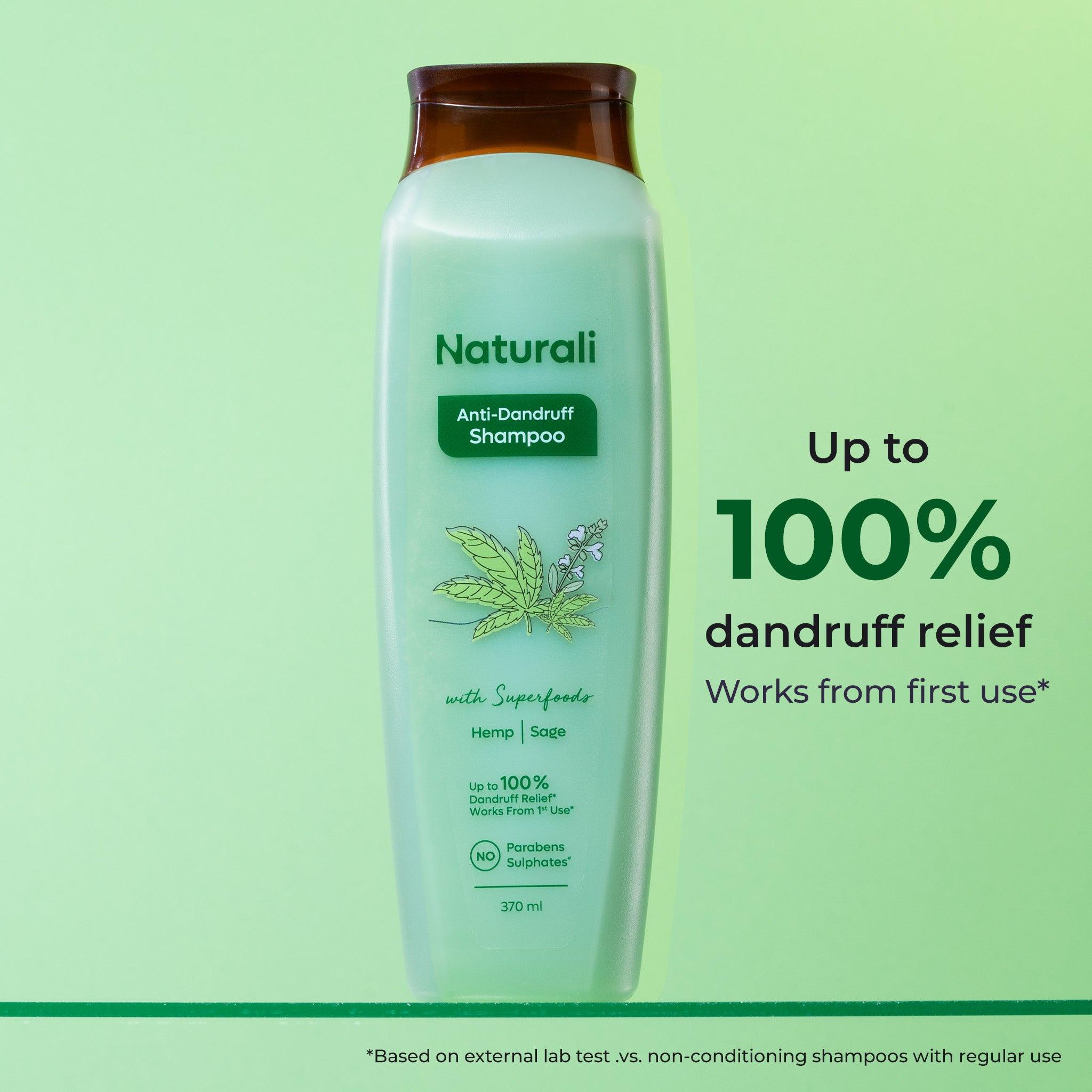 Anti-dandruff Shampoo