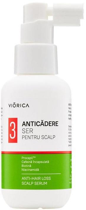 Anti-Hair Loss Scalp Serum
