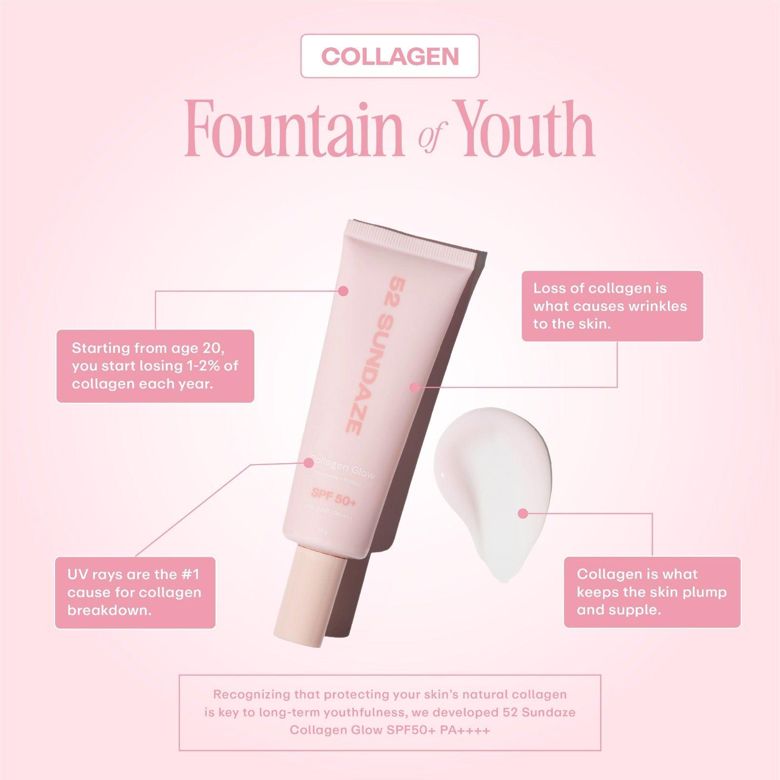 Collagen Glow Crème