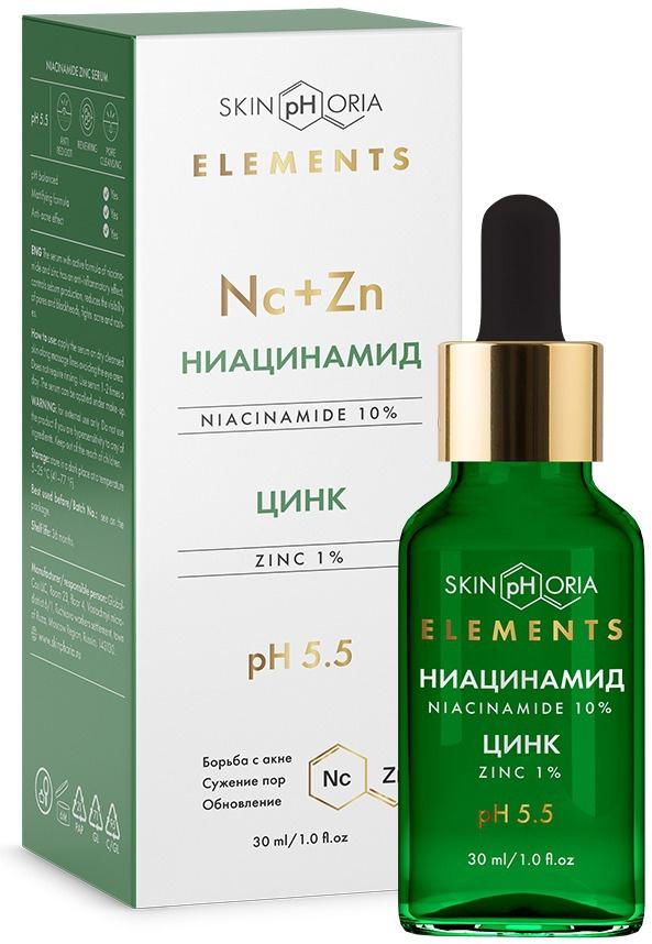 Niacinamide Zinc Serum