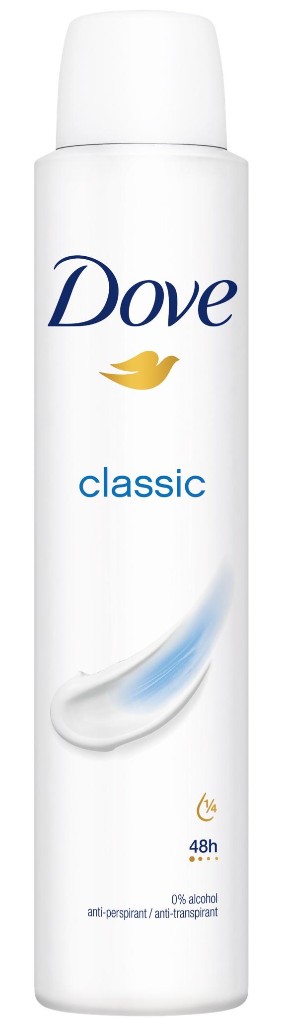 Classic Antiperspirant Deodorant Spray
