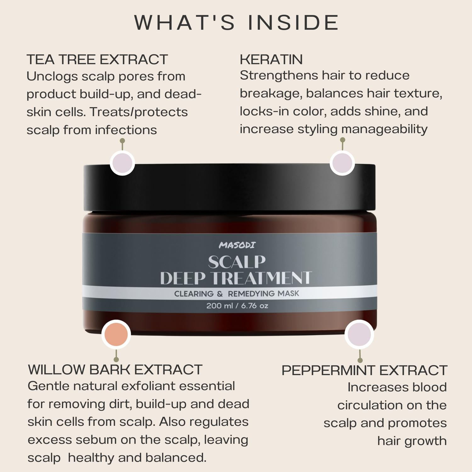 Scalp Deep Treatment Mask