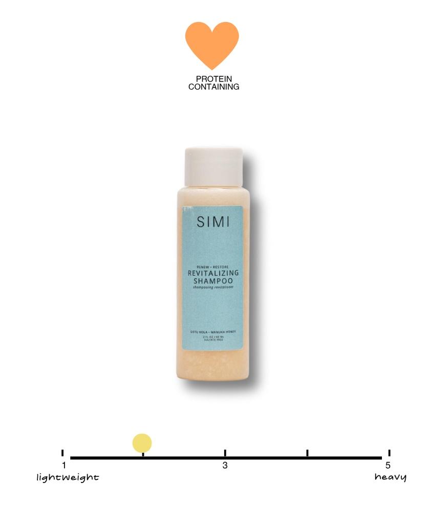 R3 Shampoo