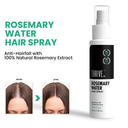 Rosemary Water
