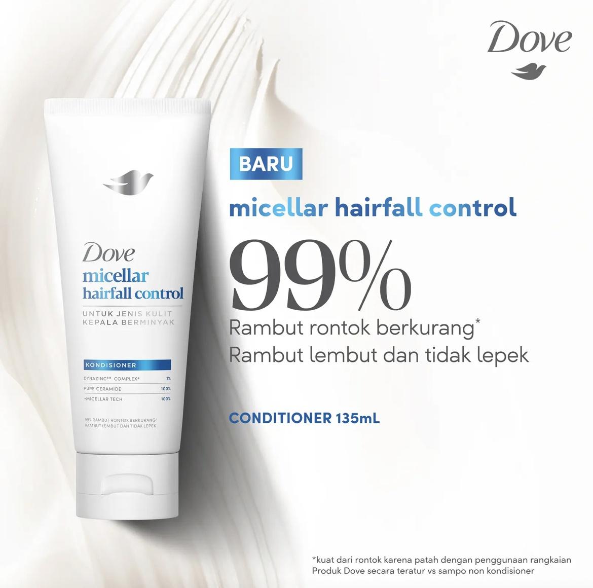 Micellar Hairfall Control Conditioner