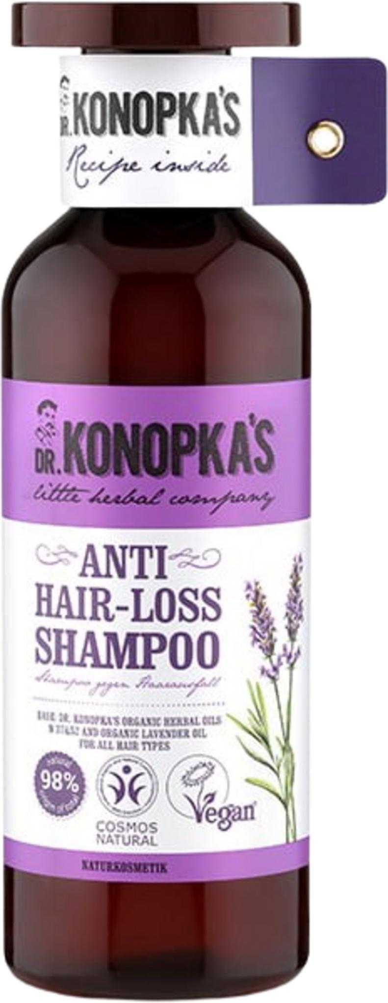 Anti Hair-loss Shampoo
