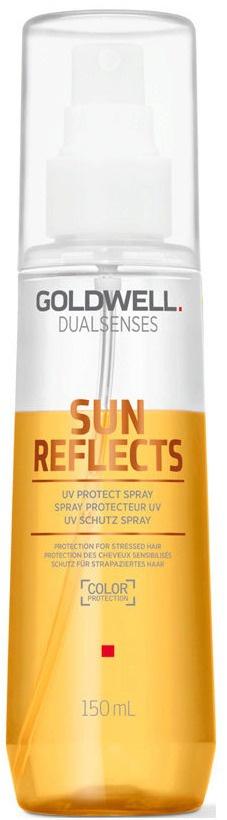 DualSenses Sun Reflects UV Protect