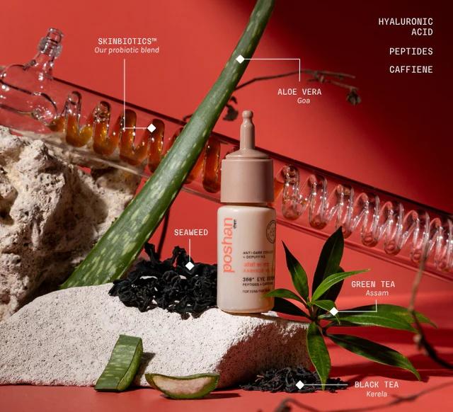 Aankhon Ka Taara  360° Eye Serum