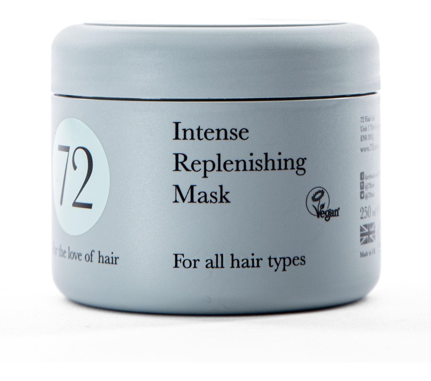 Intense Replenishing Mask