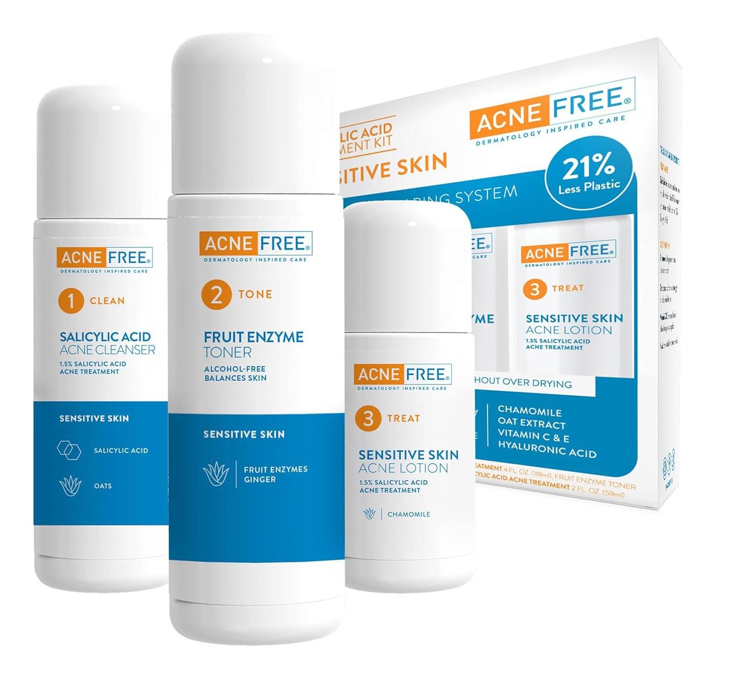 Acne Control Lotion