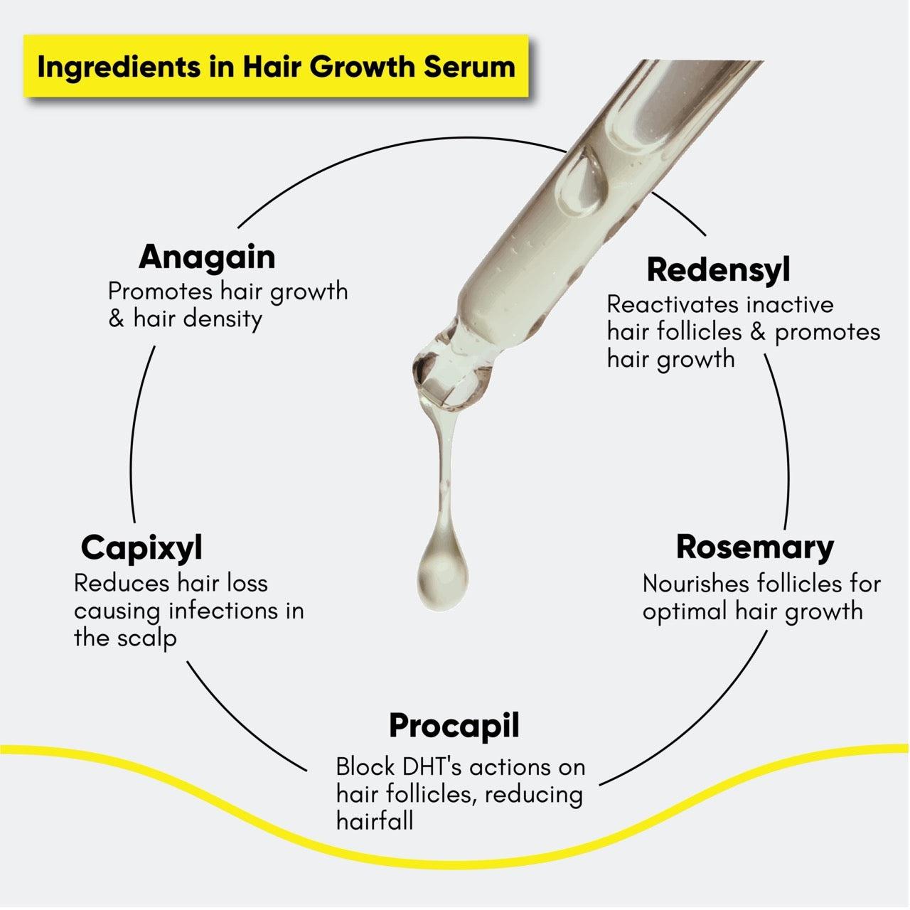 Hair Growth Serum