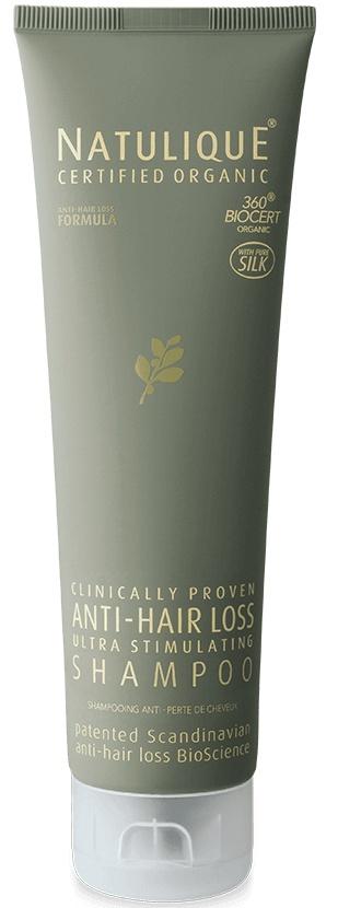 Anti-hair loss shampoo