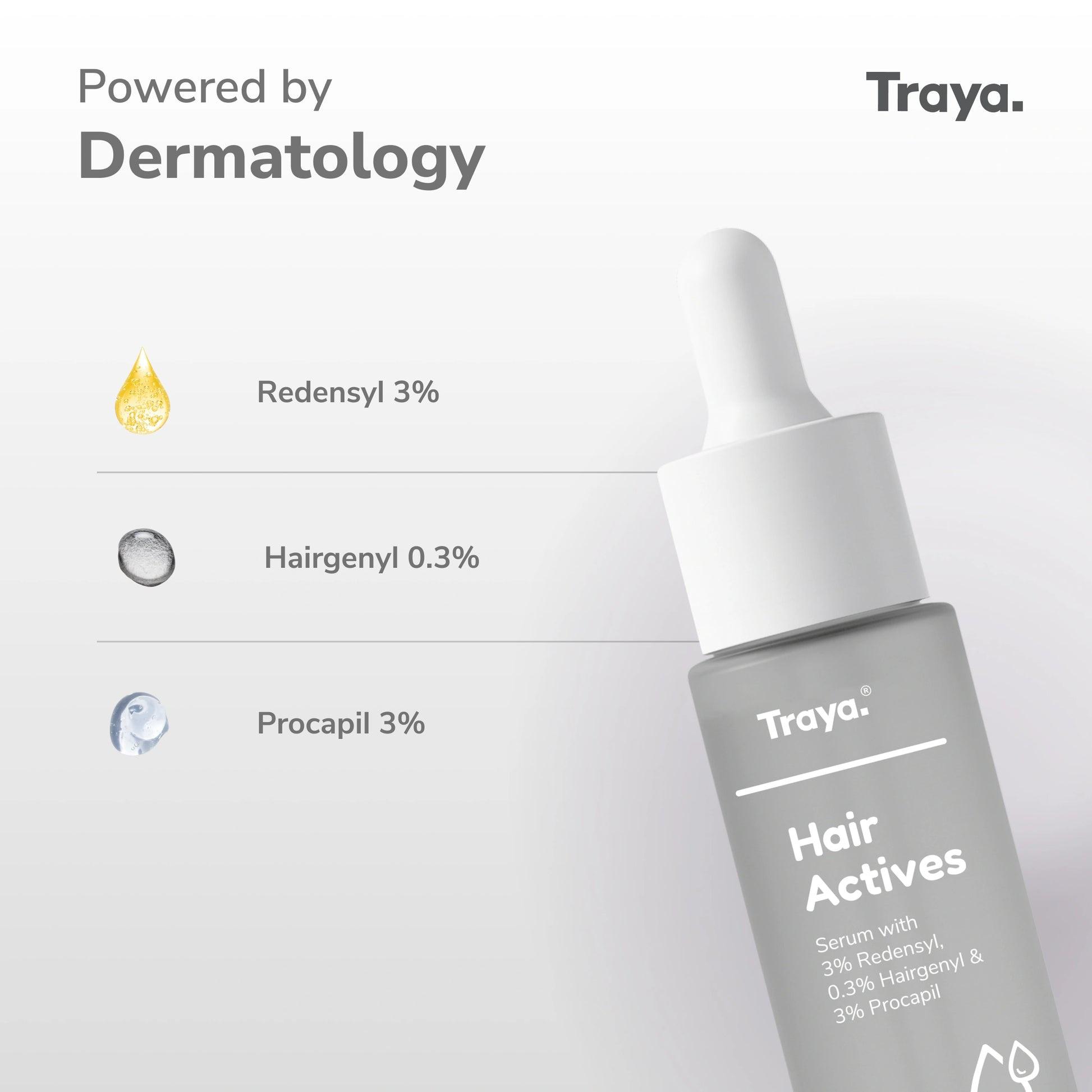 Hair Actives