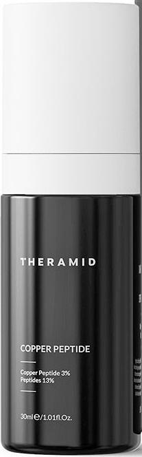 Theramid Copper Peptide
