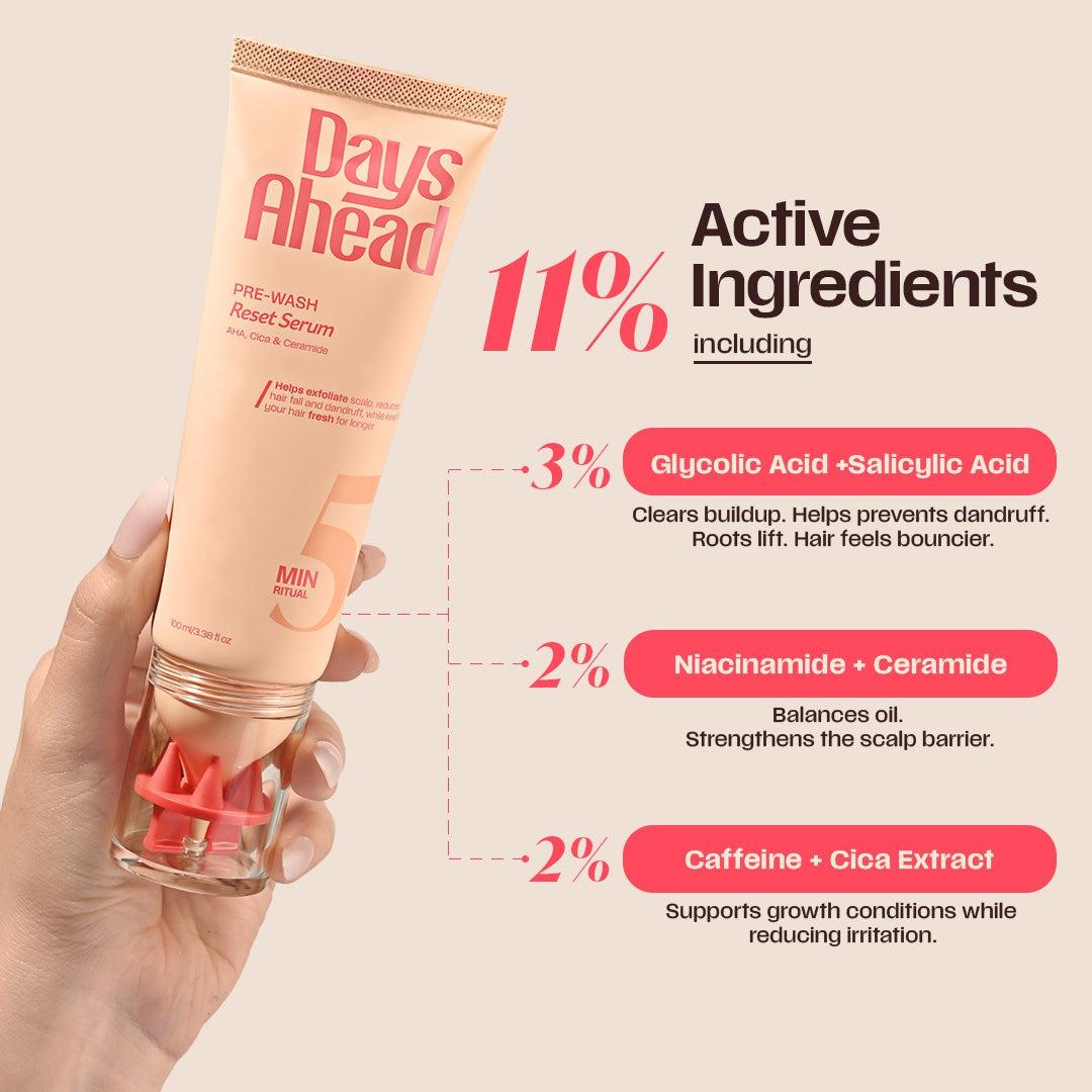 Pre Wash Reset Serum