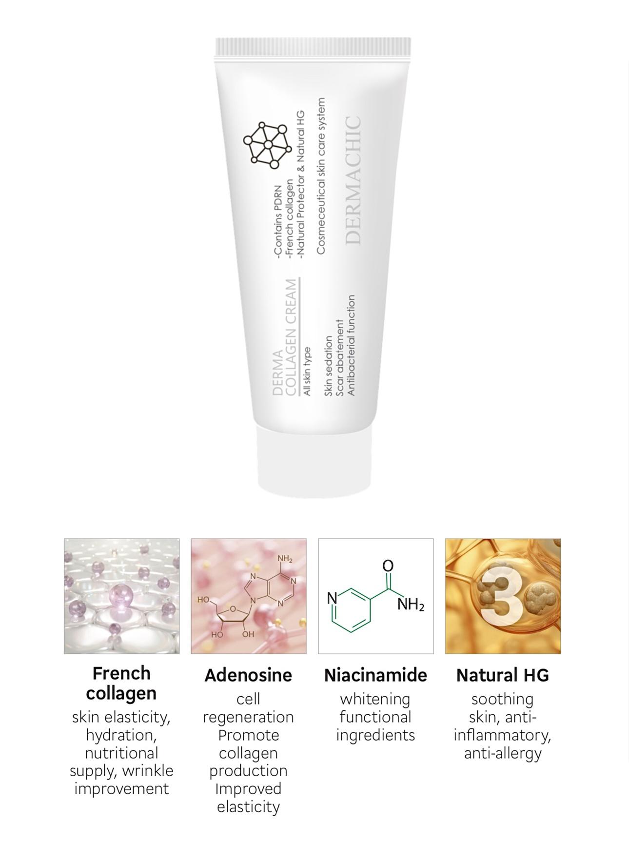 Derma Collagen Cream