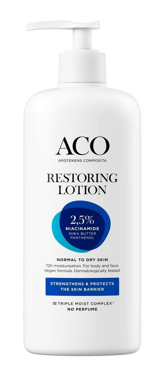 Restoring Lotion