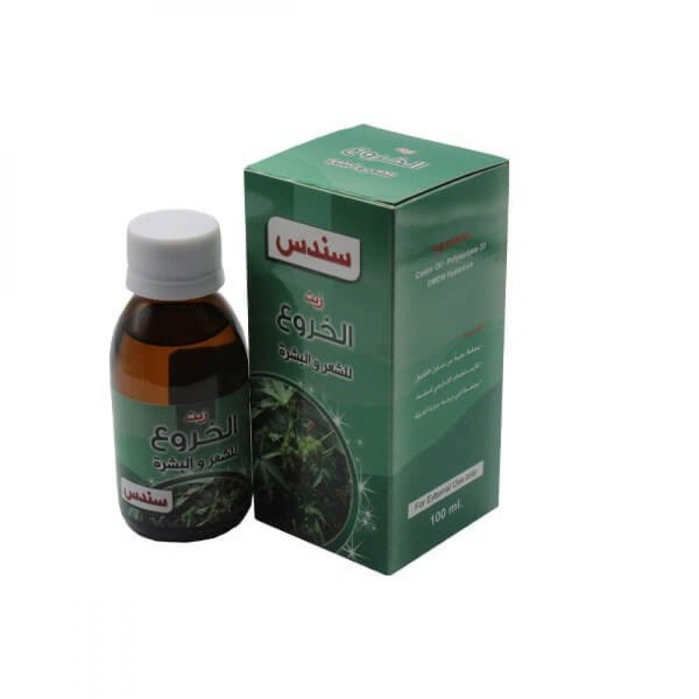 Castor Oil