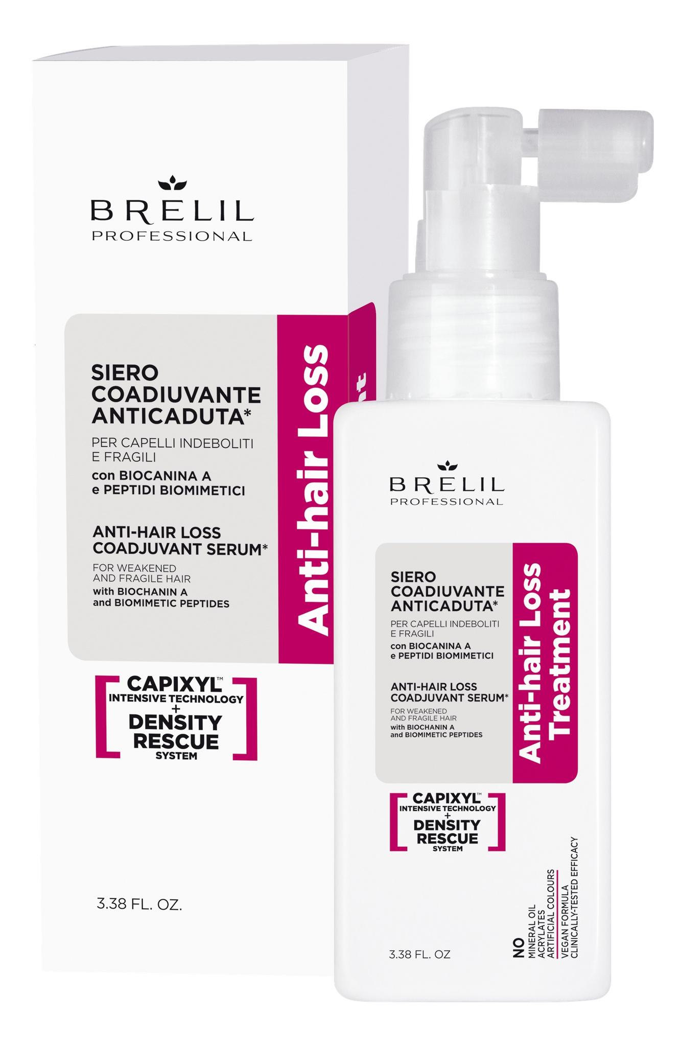 Anti-hair Loss Treatment