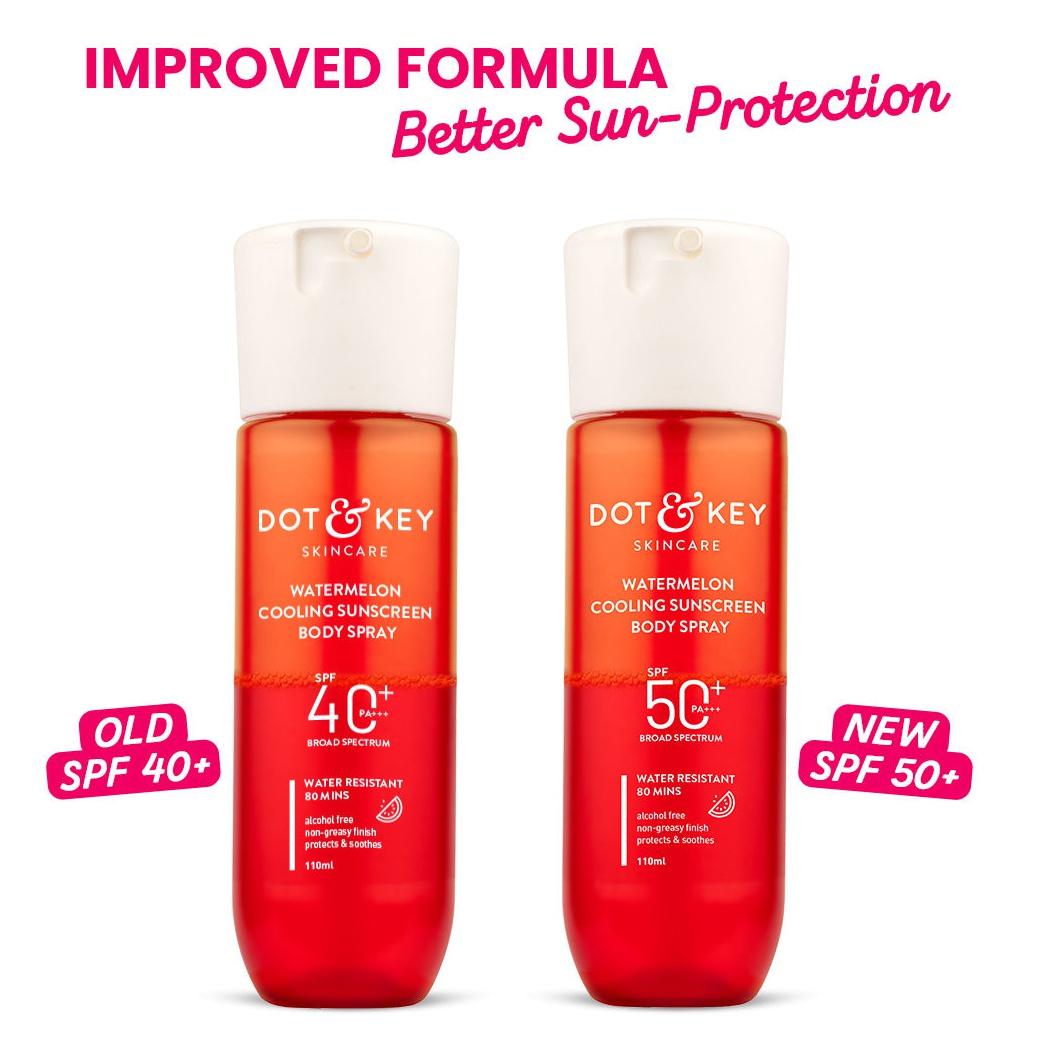 Sunscreen Spray