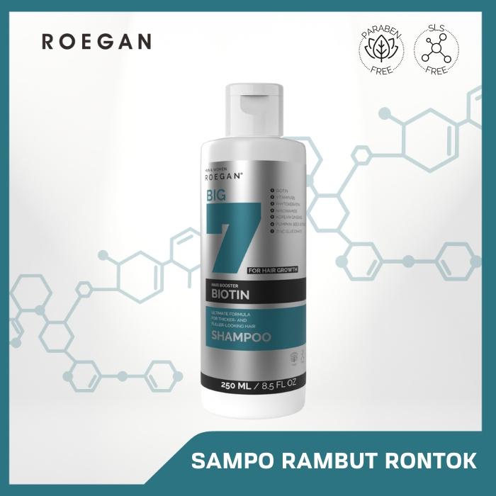 Biotin Shampoo Hair Loss