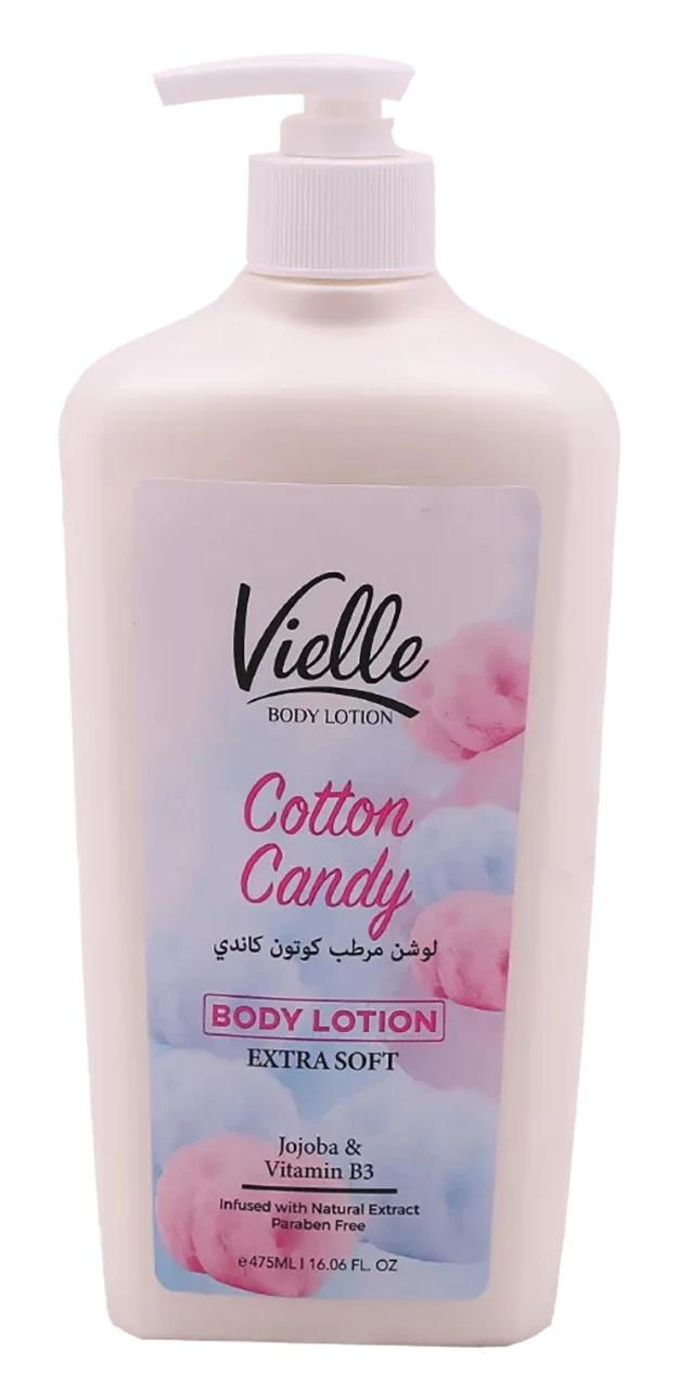 Body Lotion Cotton Candy