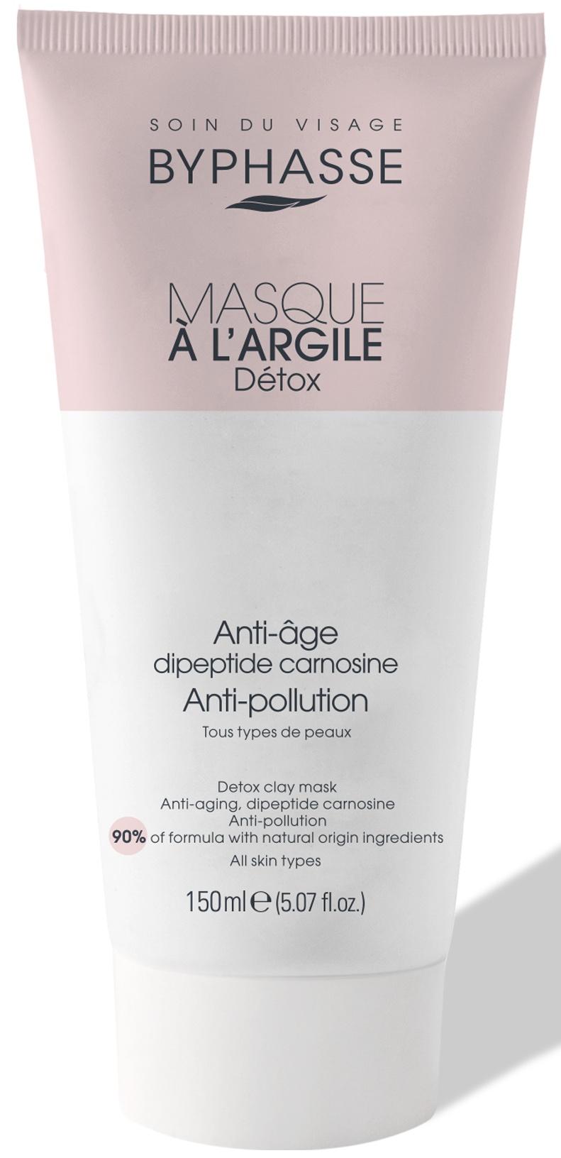 Detox Clay Mask